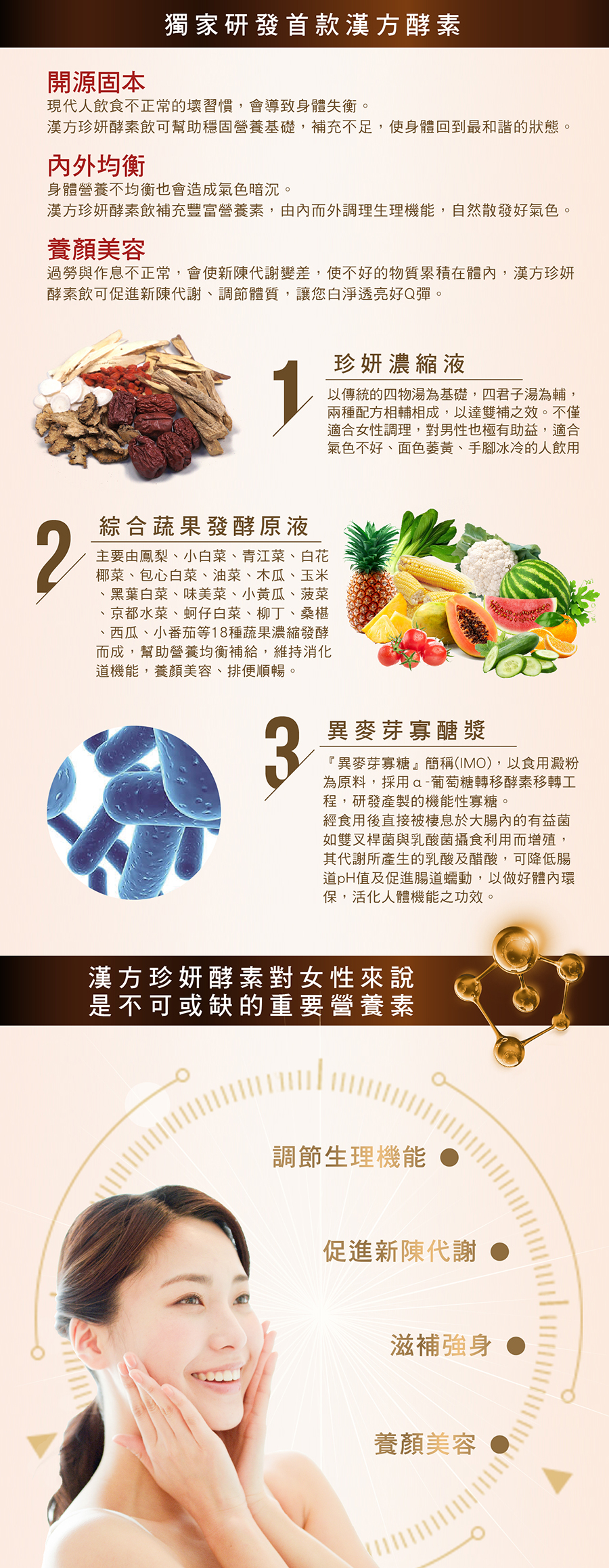漢方珍妍精華酵素